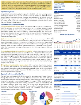 Sampath Bank PLC Earnings Review 1Q 2026